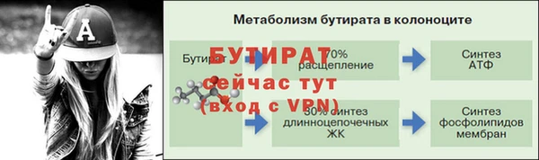 кокаин Бутурлиновка